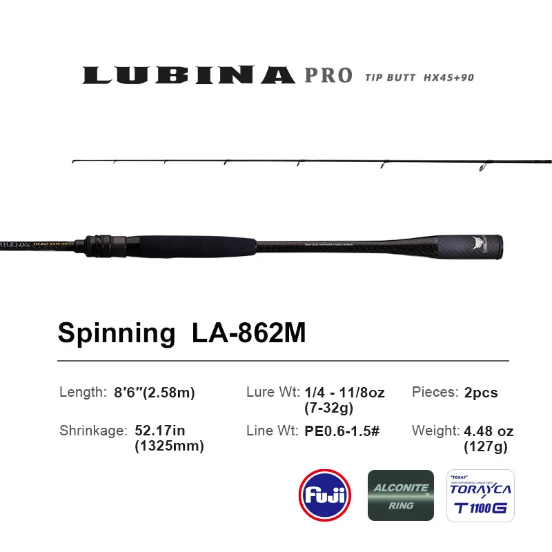 Purelure Lubina Pro Spinning Rod Fuji Guides Fast Action