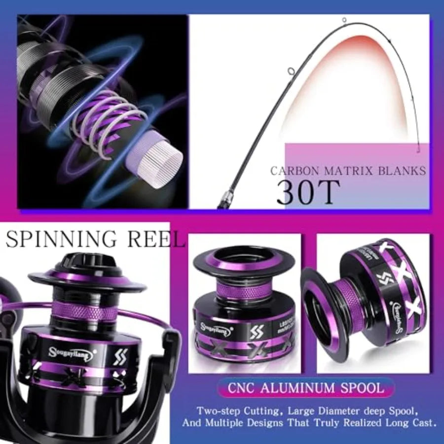 Spinning Fishing Rod And Reel Combo For Freshwater Angling