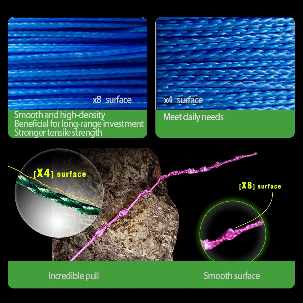 Bakawa Braided Fishing Line High Sensitivity Saltwater Casting