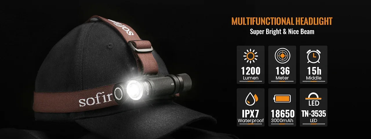 Sofirn SP40A Rechargeable Headlamp With TIR Optics 1200lm