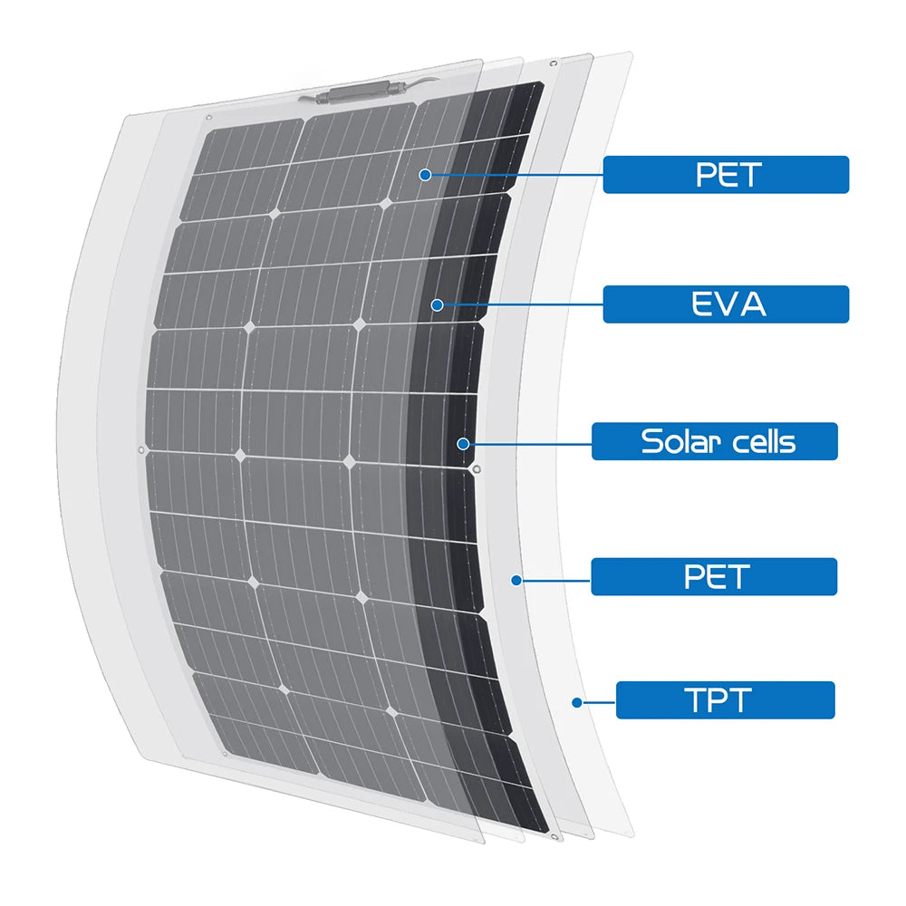 Xinpuguang Flexible Solar Panel Kit For RV Boat Battery Charging