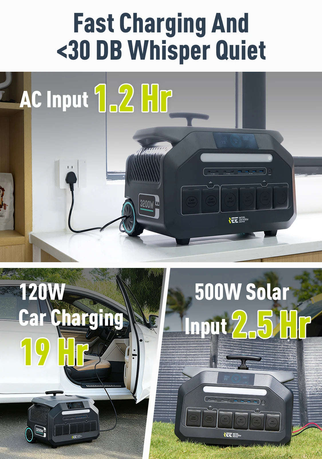 IEE P3200 Portable Power Station 2048Wh Solar Generator