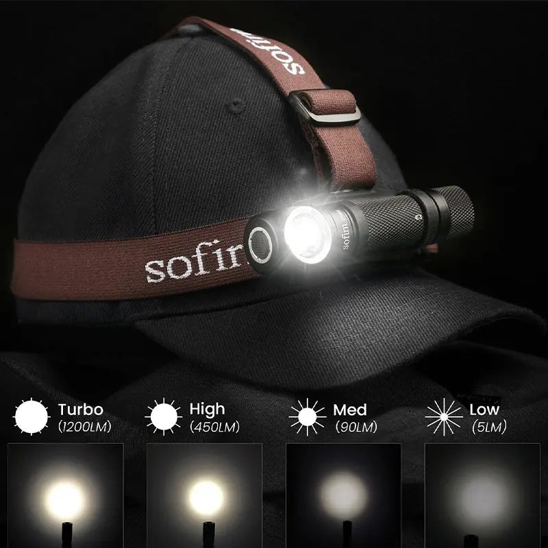 Sofirn SP40A Rechargeable Headlamp With TIR Optics 1200lm