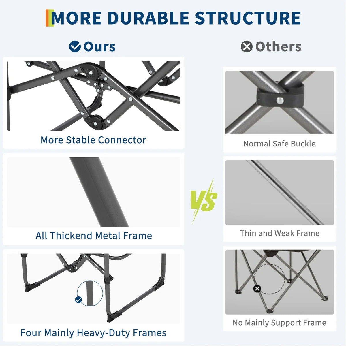 HiMISS Heavy Duty Folding Directors Chair With Side Table