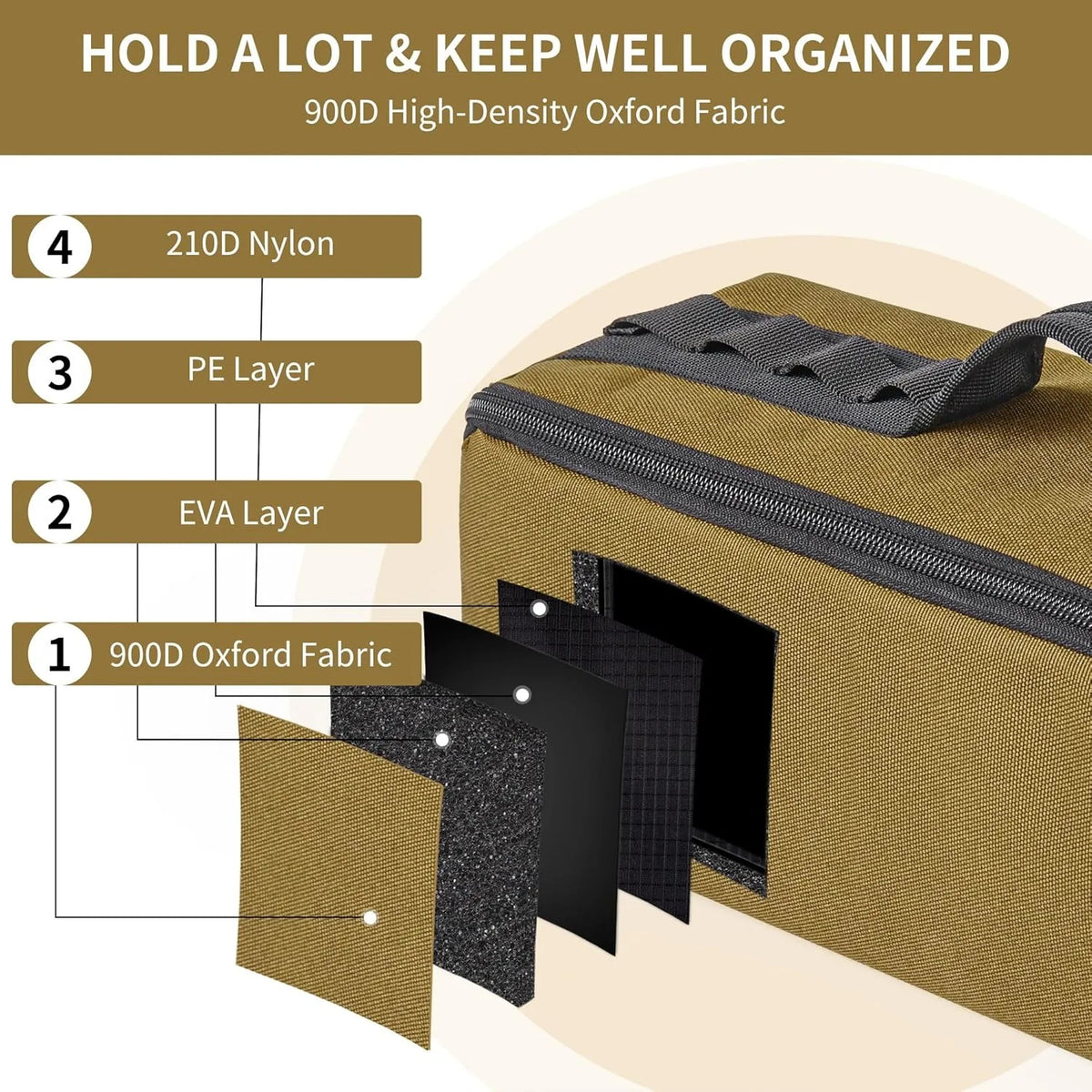 Naturehike Folding Camping Tool Storage Bag for Outdoor Gear