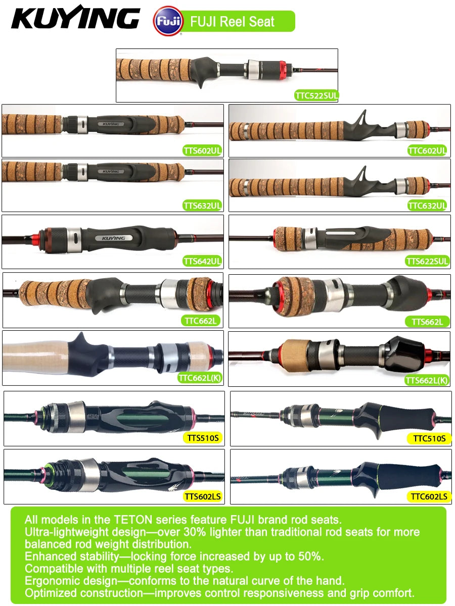 Kuying Carbon Fiber Casting Spinning Lure Fishing Rod