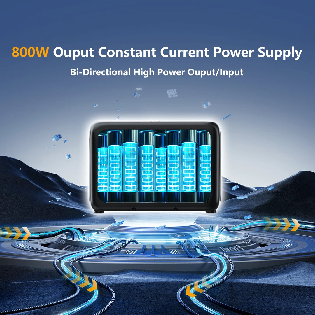 Oukitel 800W Portable Power Station 512Wh LiFePO4 Solar Generator
