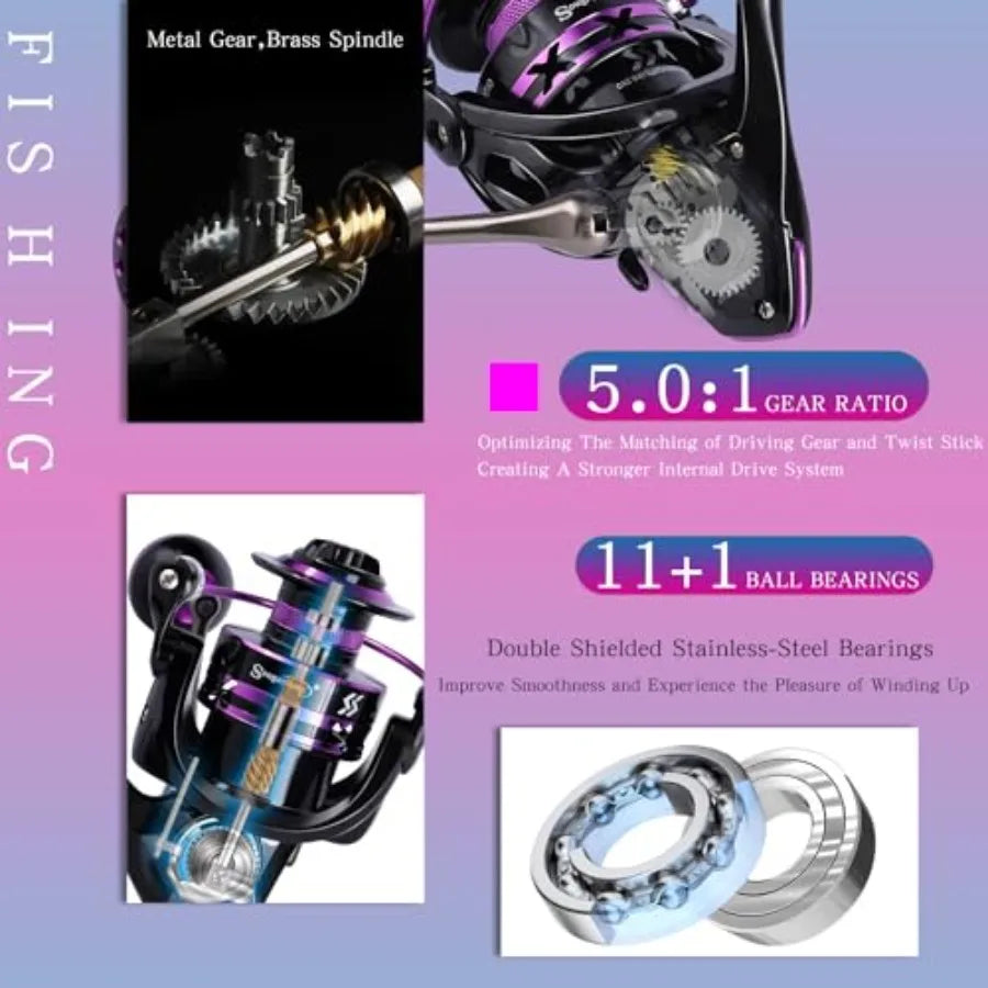 Spinning Fishing Rod And Reel Combo For Freshwater Angling