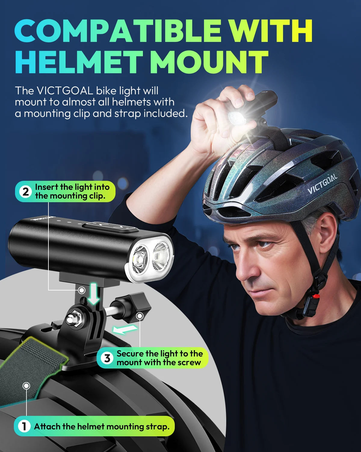 Waterproof 1000 Lumen LED Bike Headlight for Helmet or Handlebar