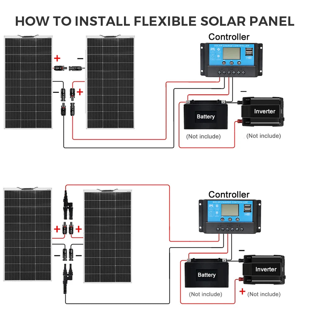 Bouglang 240W Flexible Solar Panel Kit With 20A Controller