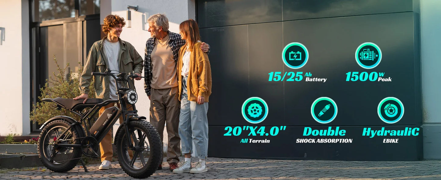 TST R002S 1500W Electric Bike TS TST GRP LLC AllTerrain