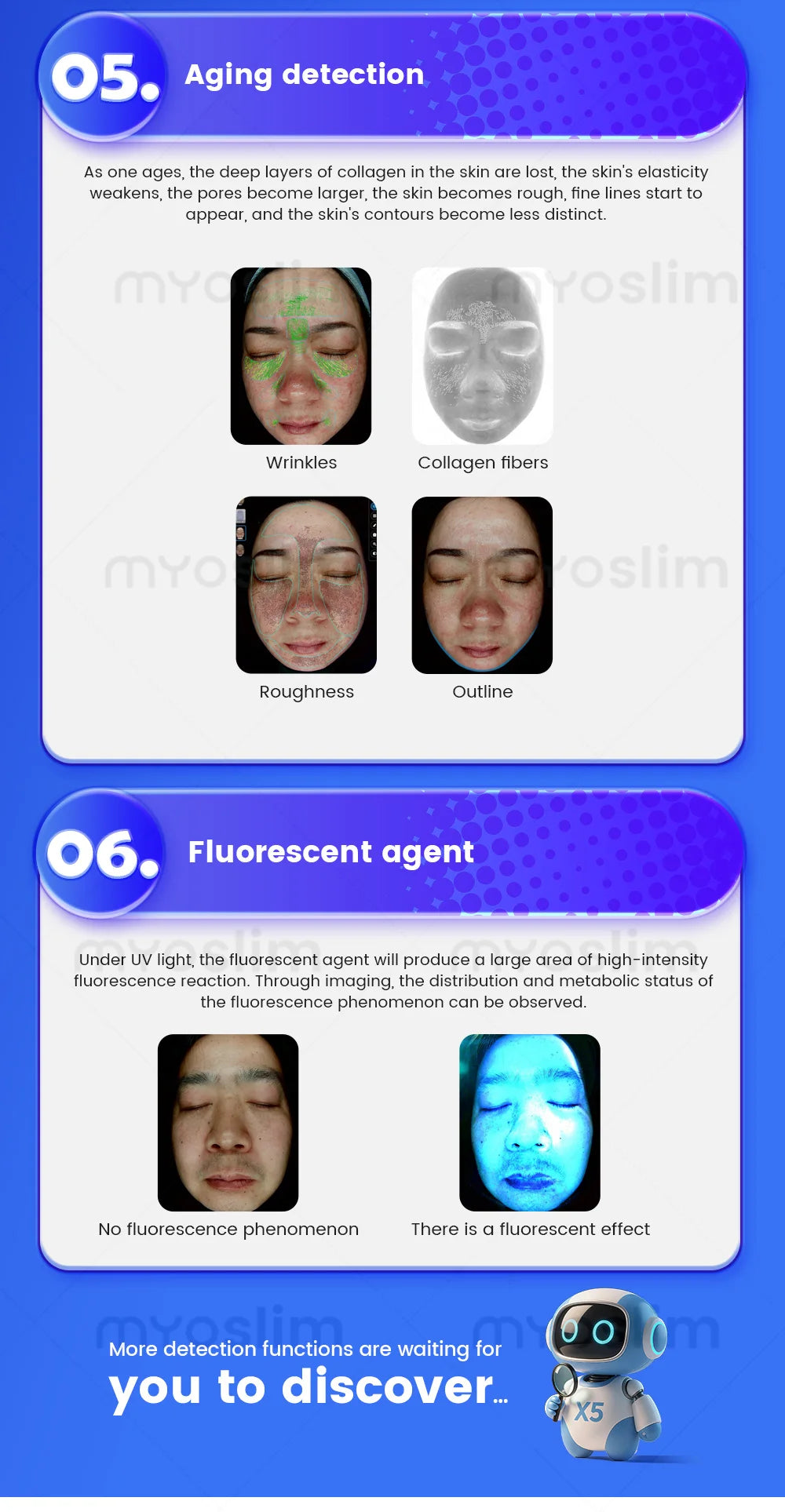 MYOSLIM 3D Pro Facial Scanner X5Pro Camera UV Skin Analysis
