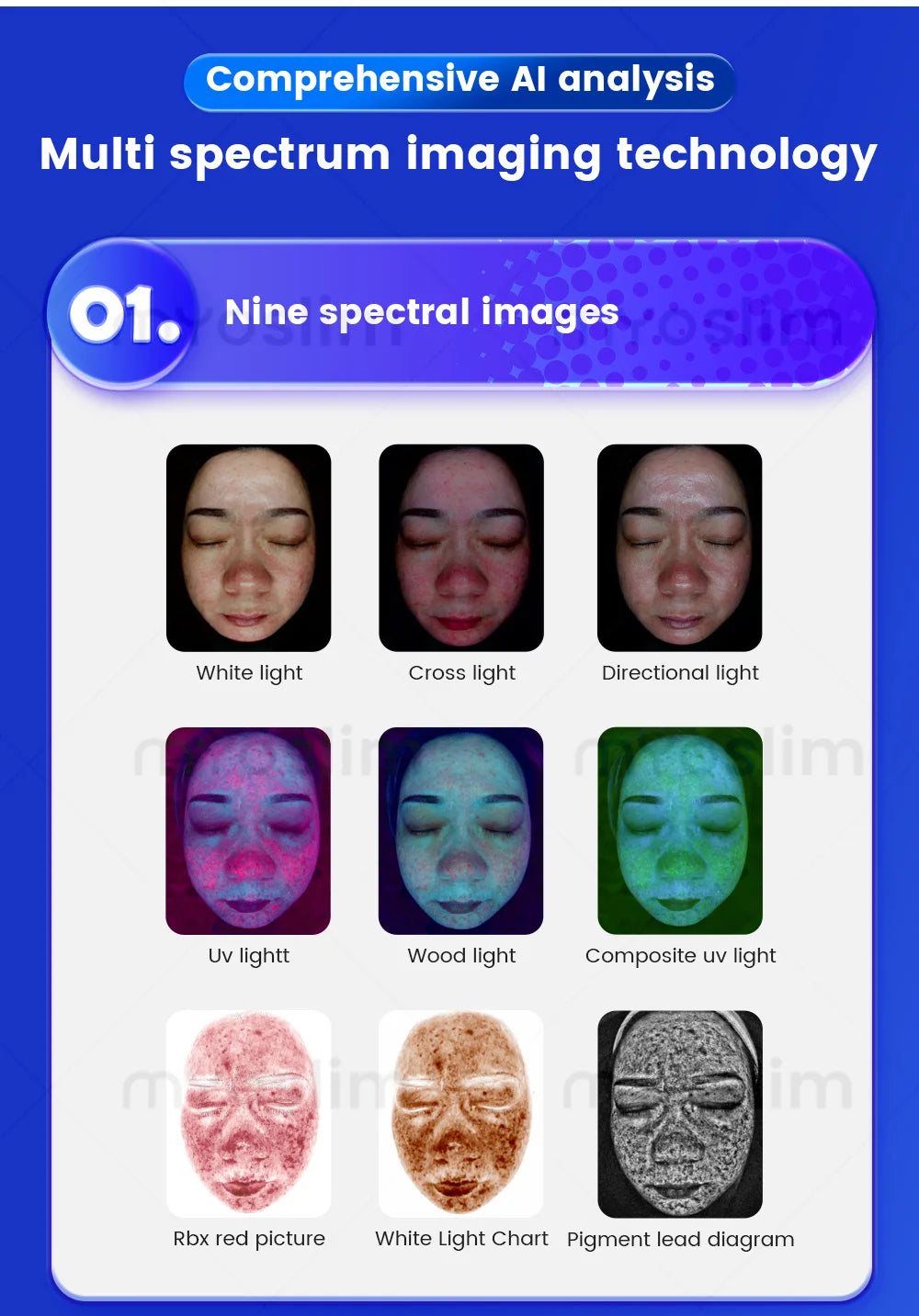 MYOSLIM 3D Pro Facial Scanner X5Pro Camera UV Skin Analysis