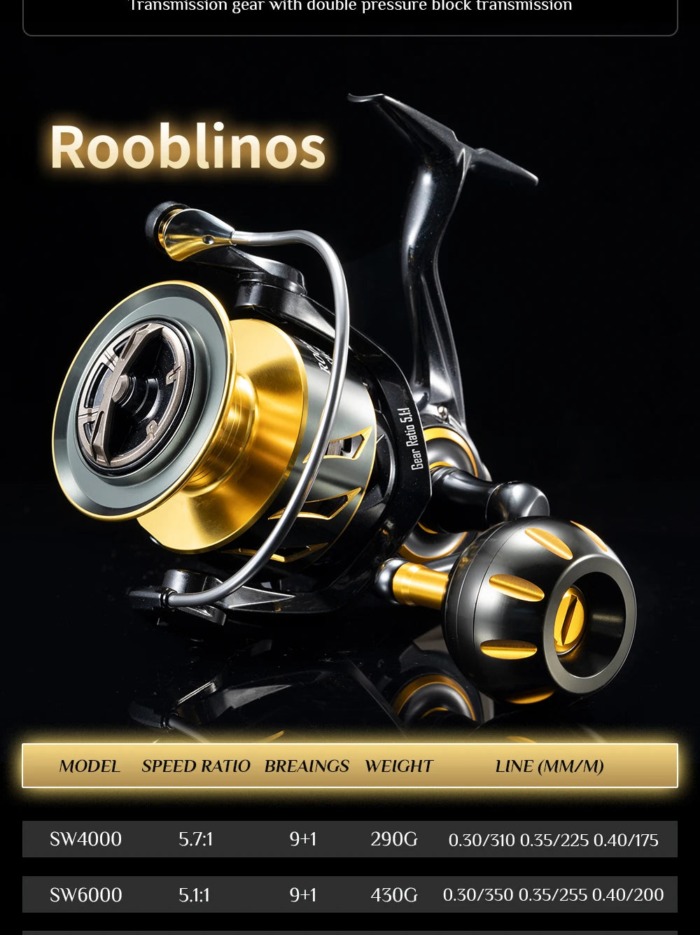 ROOBLINOS Saltwater Spinning Reel for Surf Fishing Aluminum Construction
