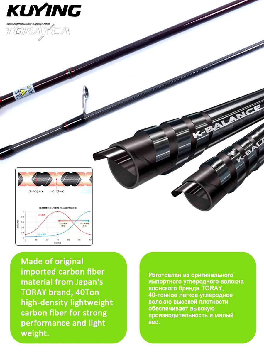 Kuying Carbon Fiber Casting Spinning Lure Fishing Rod