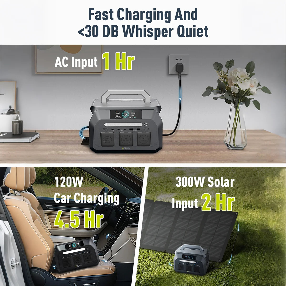 Oscal 800W Portable Power Station Featuring 512Wh LiFePO4 Battery