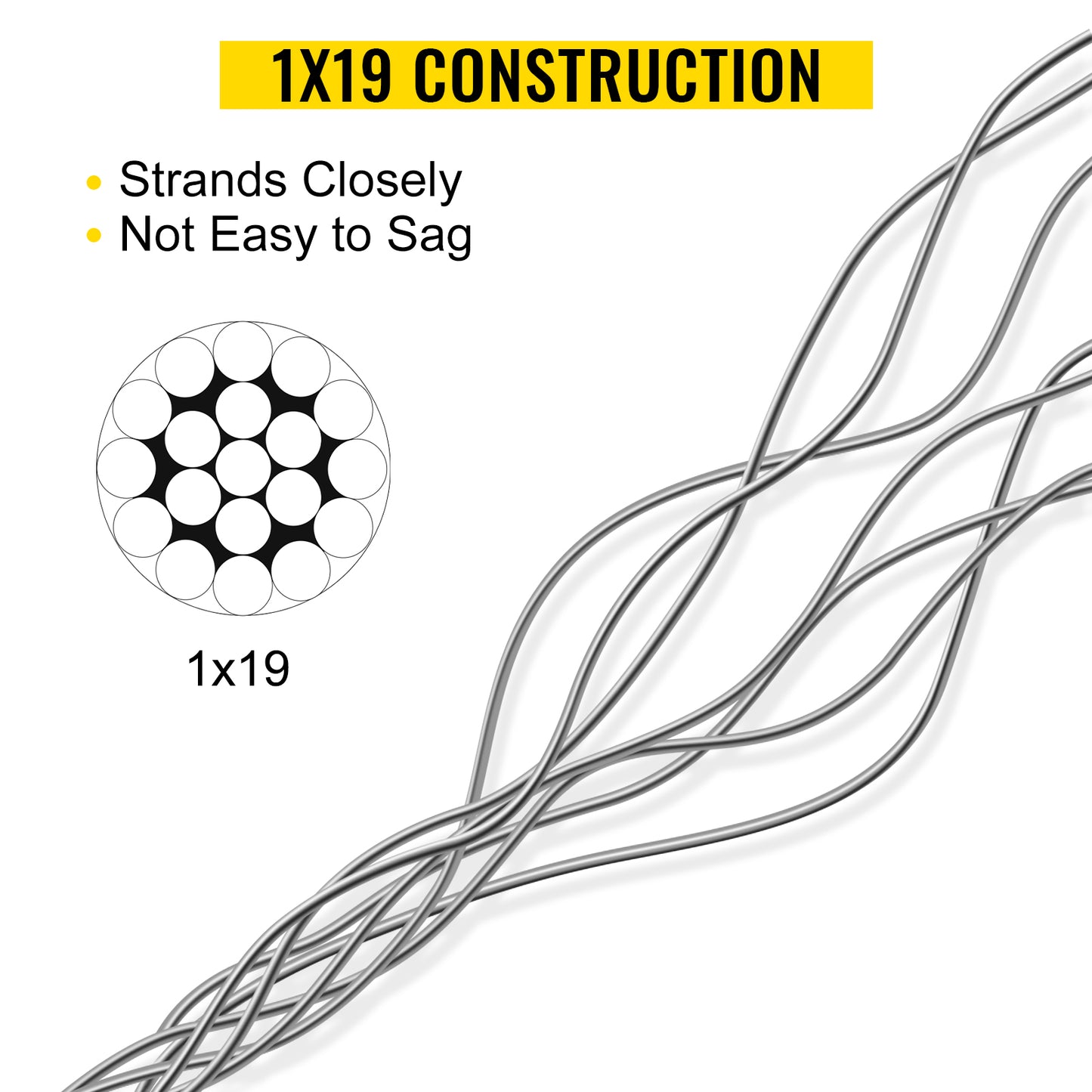Industrial Stainless Steel Wire Rope For Heavy Duty Lifting Needs